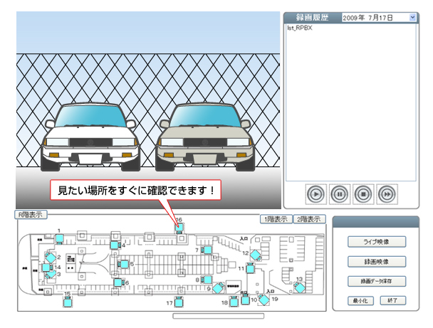 大阪市道路公社・駐車場映像監視システム